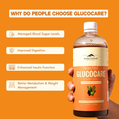 GlucoCare Juice – Manage Blood Sugar