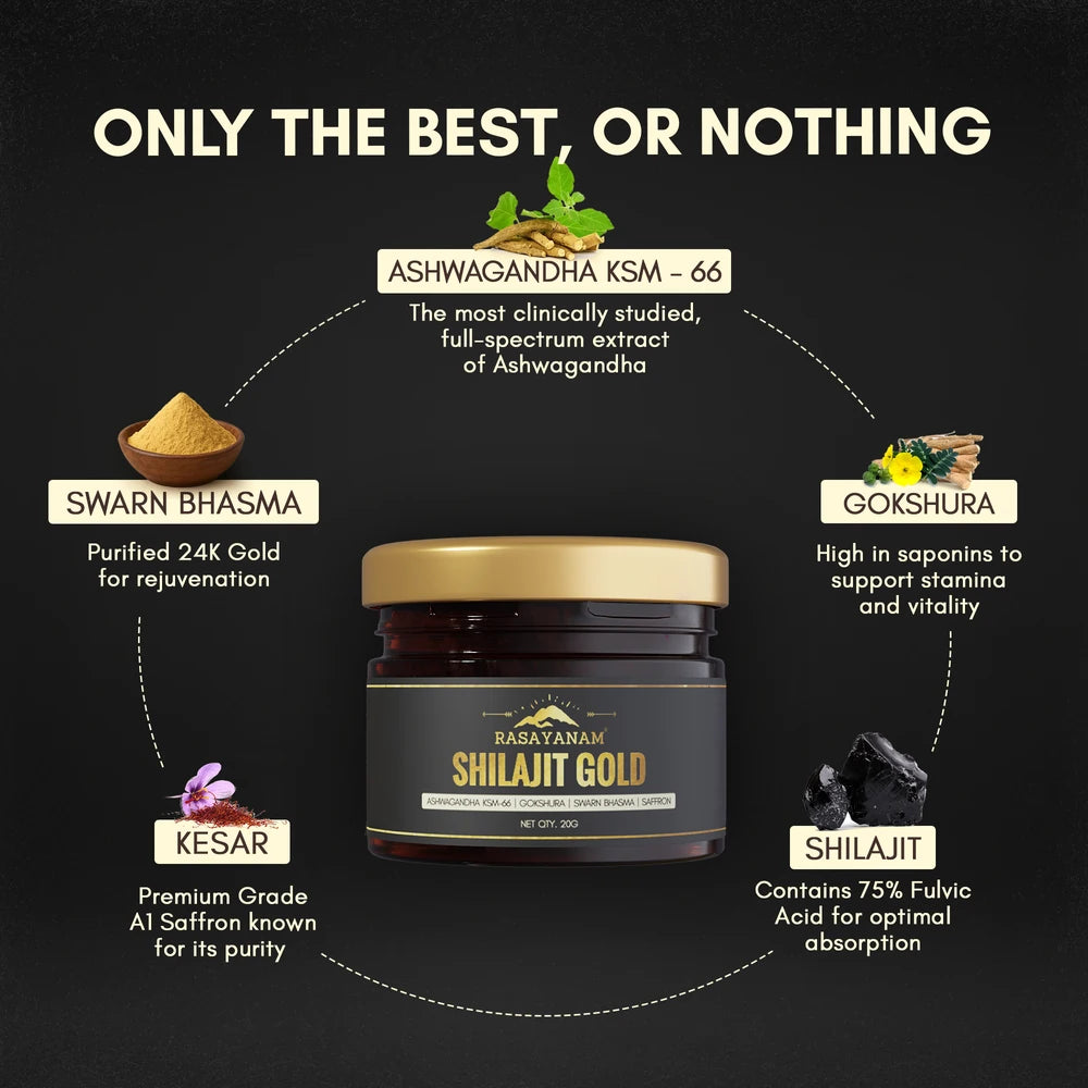 shilajit gold ingredients