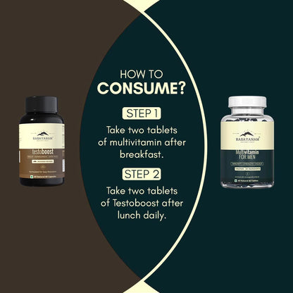 The Complete Men’s Wellness Combo