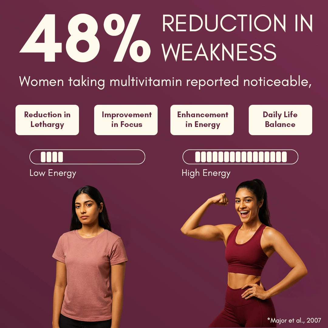 rasayanam multivitamin for women