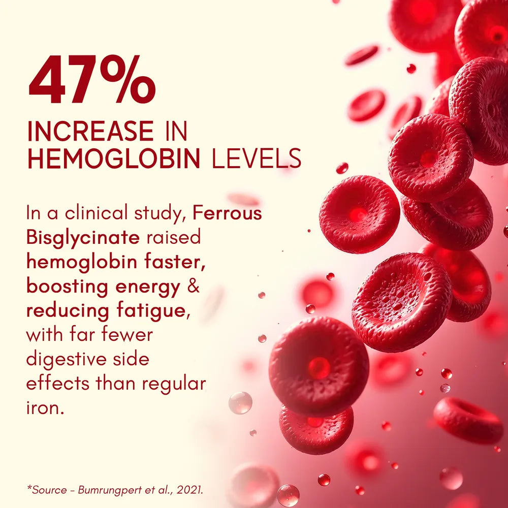 Ferrous Bisglycinate benefits