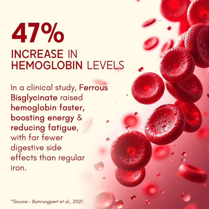  Ferrous Bisglycinate benefits