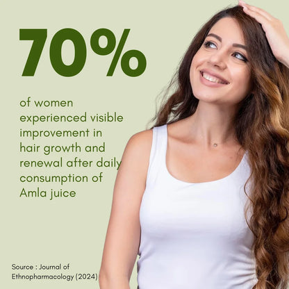 Pure Amla Juice - With 2X Vitamin C