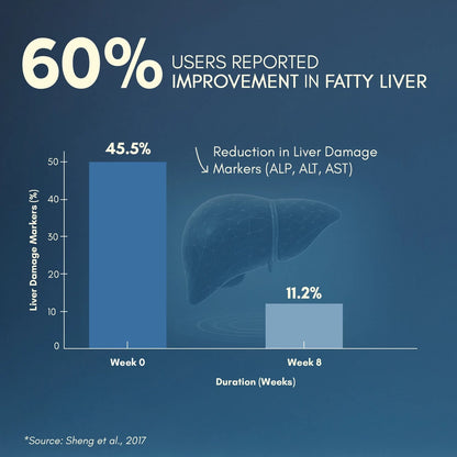 ग्लूकोकेयर जूस