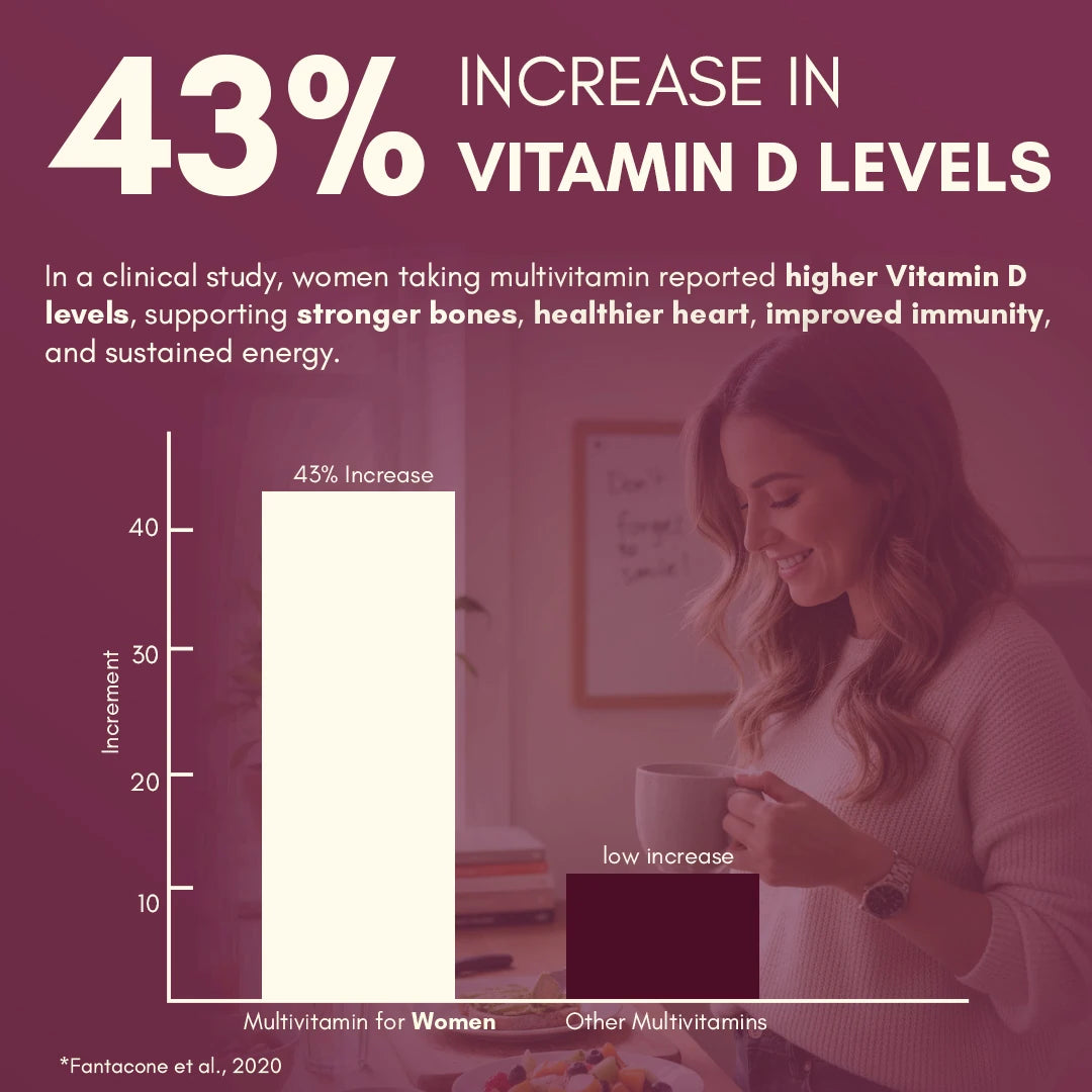 rasayanam multivitamin for women