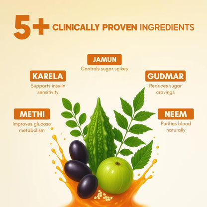 GlucoCare Juice – Manage Blood Sugar