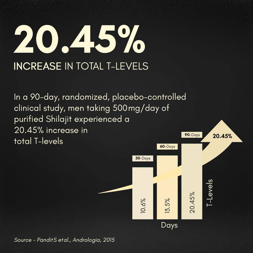 ग्लूकोकेयर जूस