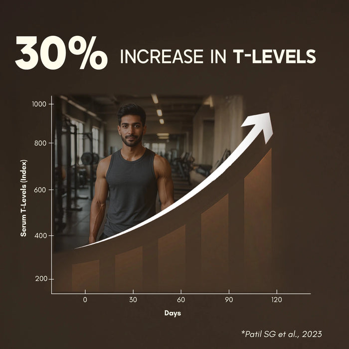 increase in t-levels testoboost