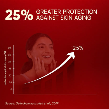 Original Kashmiri Saffron/Kesar (1g)