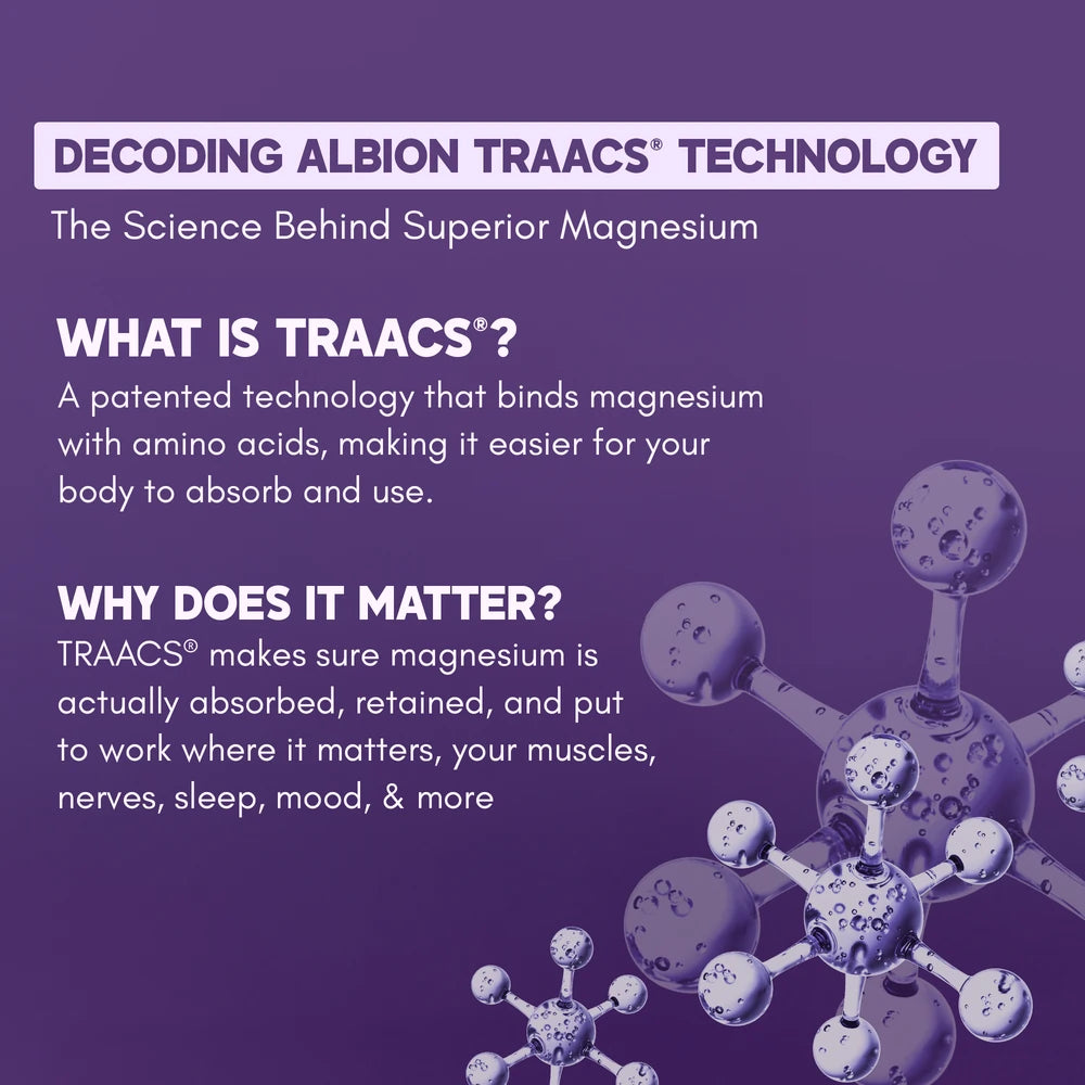 Albion TRAACS technology 