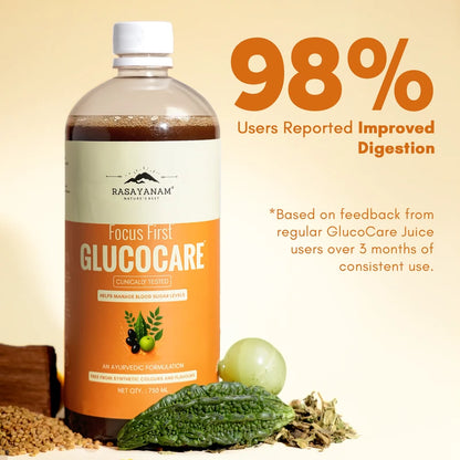 GlucoCare Juice – Manage Blood Sugar