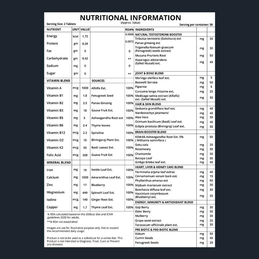 Multivitamin for Men