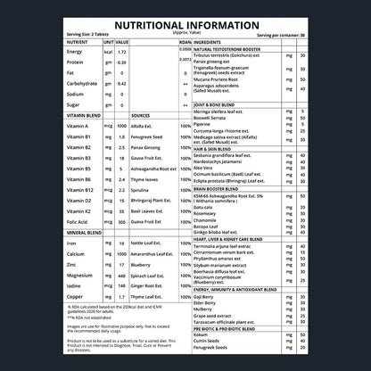 Multivitamin for Men