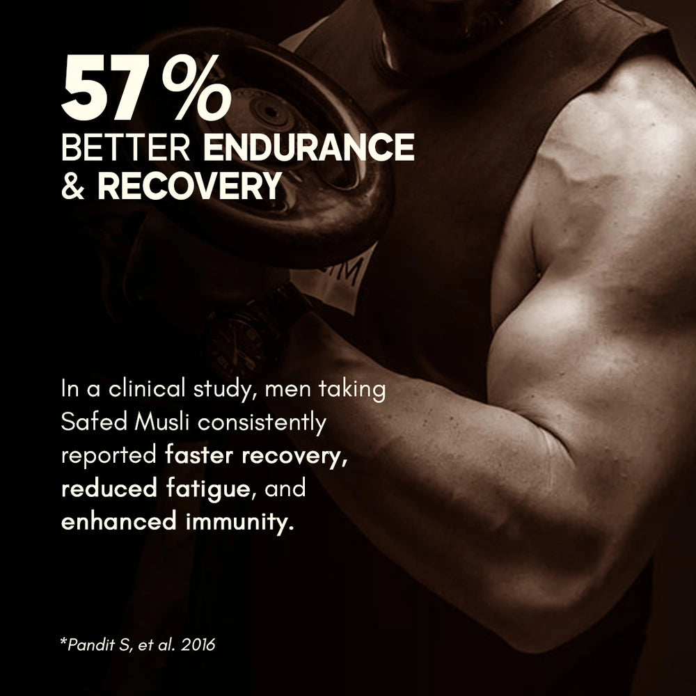 testoboost for recovery