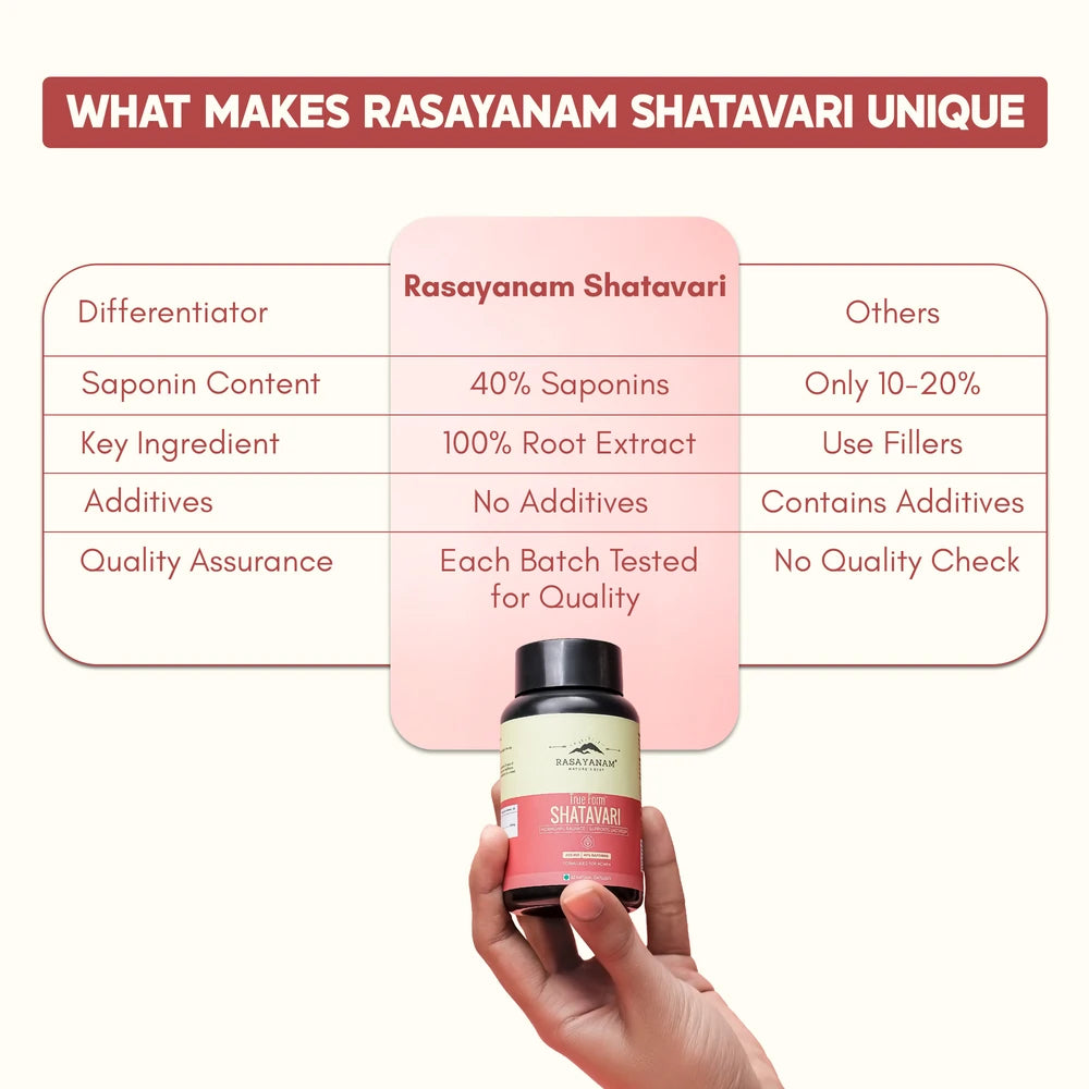 rasayanam shatavari