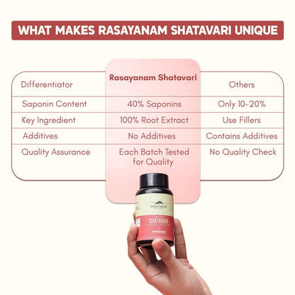 rasayanam shatavari