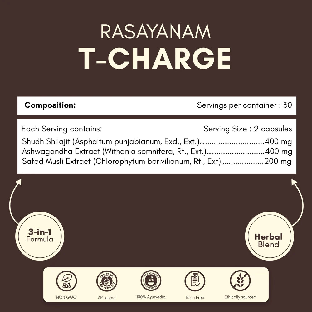 ग्लूकोकेयर जूस