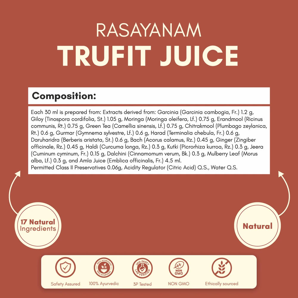 TruFit Juice - Manage Weight Naturally