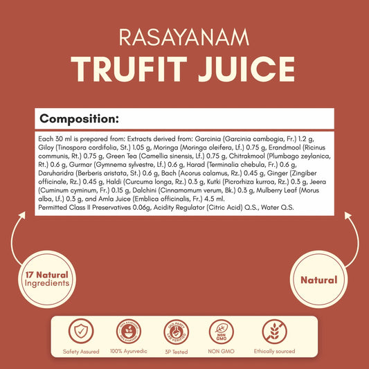 TruFit Juice - Manage Weight Naturally