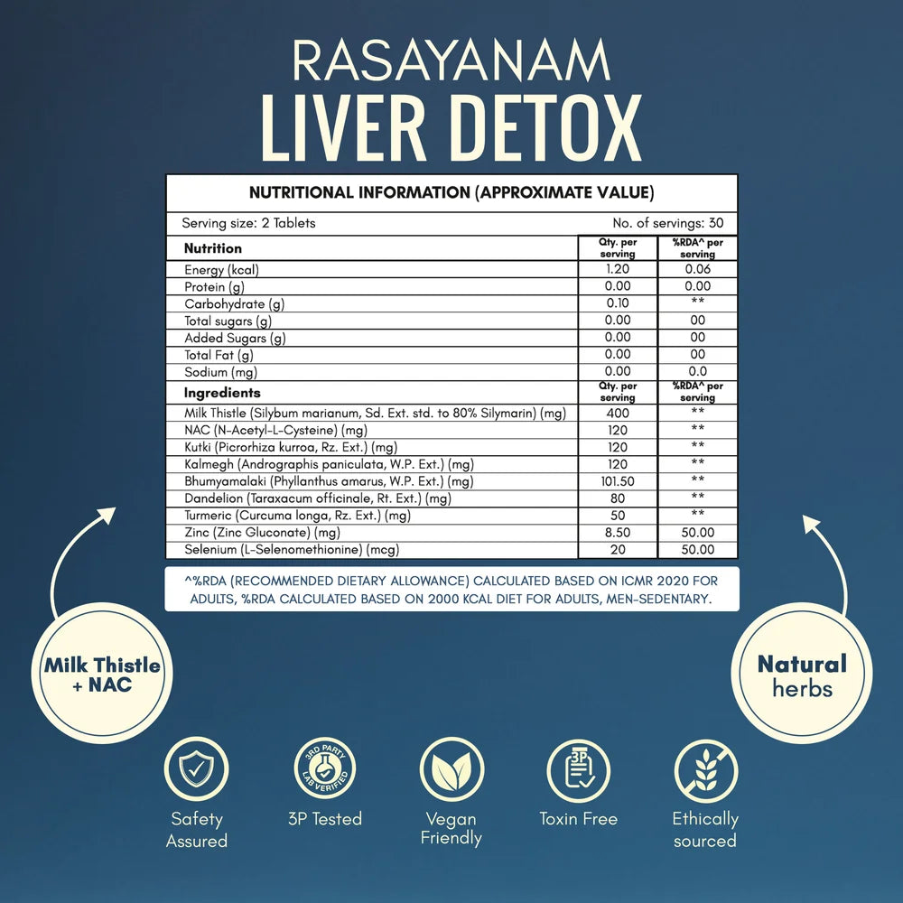 Rasayanam Liver detox Nutritional Inforamtion