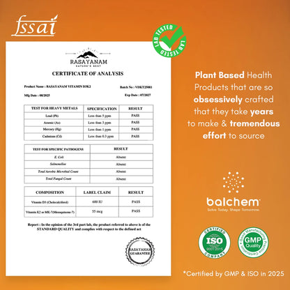 Certificate of Analysis for Rasayanam product