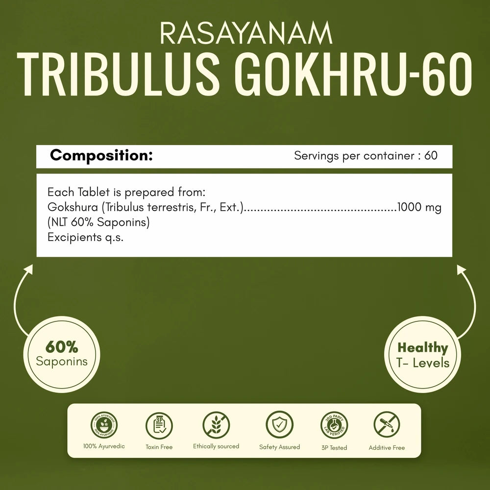 Rasayanam Gokhru supplement