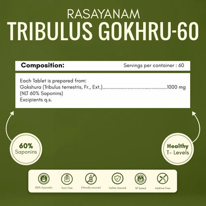 Rasayanam Gokhru supplement