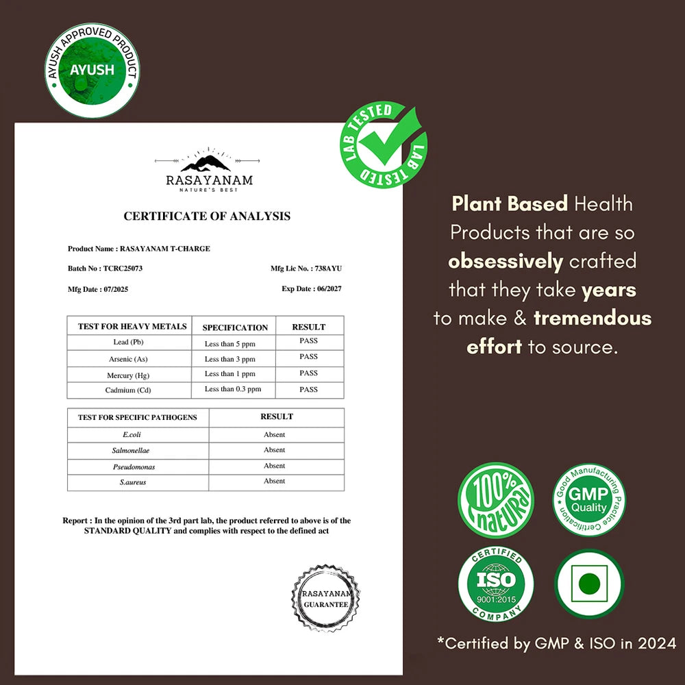 ग्लूकोकेयर जूस