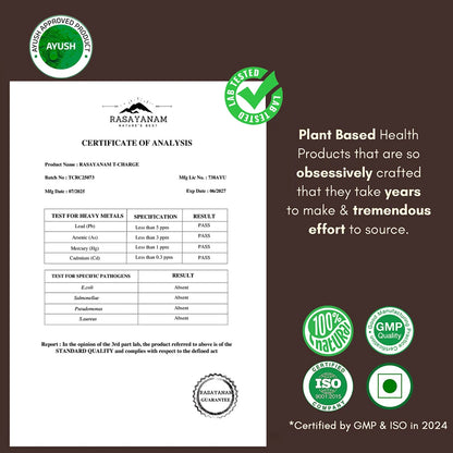 ग्लूकोकेयर जूस