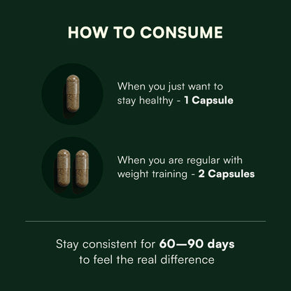 Ashwagandha KSM-66 (500 mg)