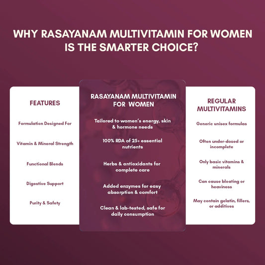 rasayanam multivitamin for women