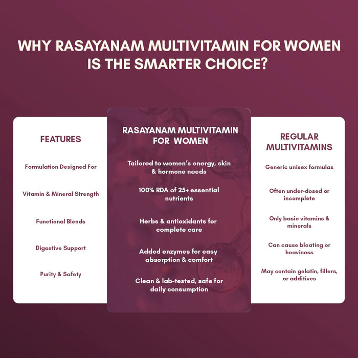 rasayanam multivitamin for women