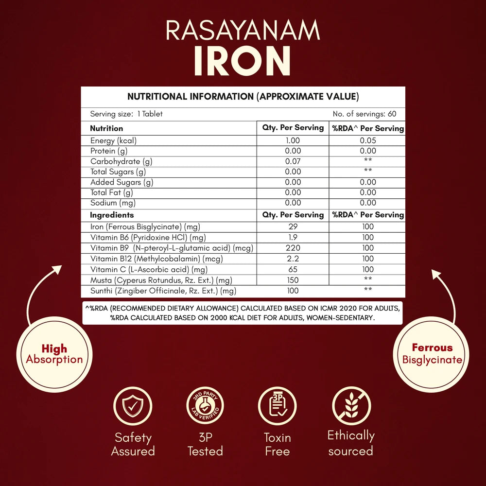 rasayanam iron Nutritional information label 