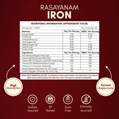 rasayanam iron Nutritional information label 