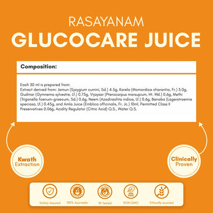 GlucoCare Juice – Manage Blood Sugar