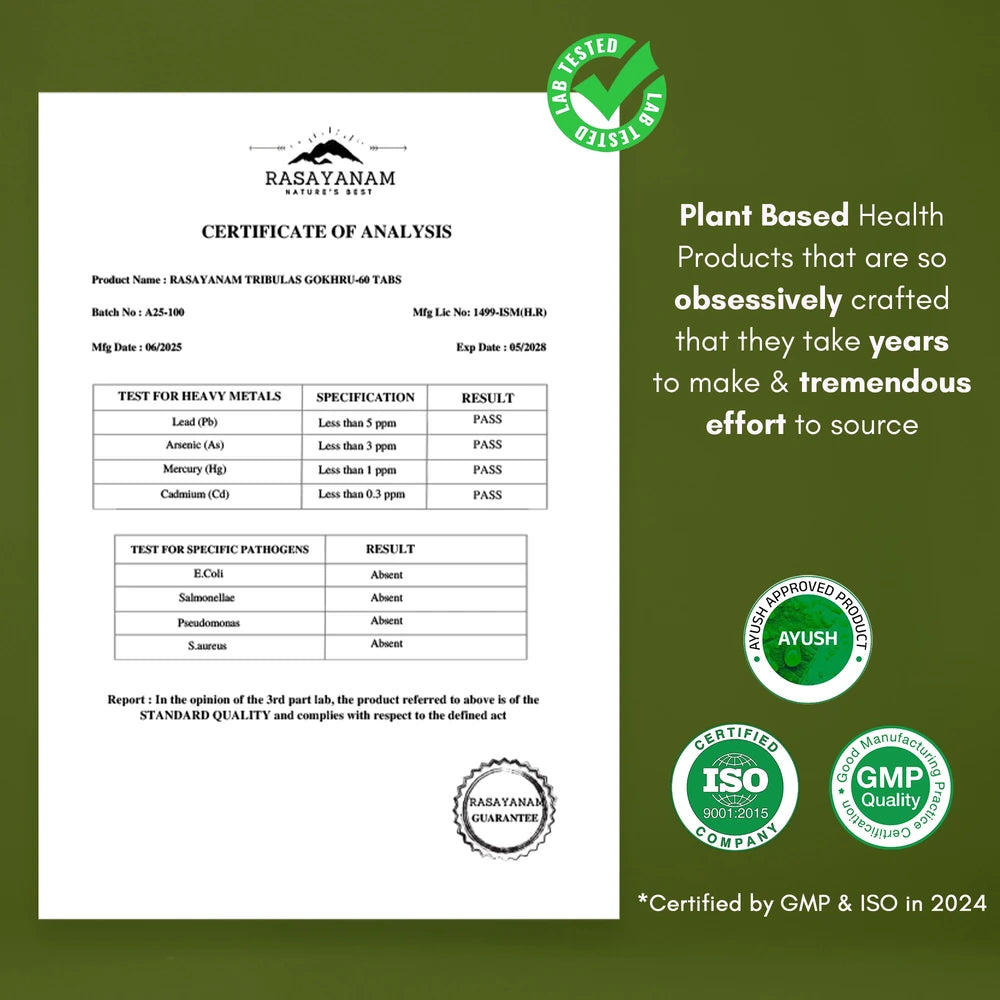 Rasaynam Certificate of Analysis