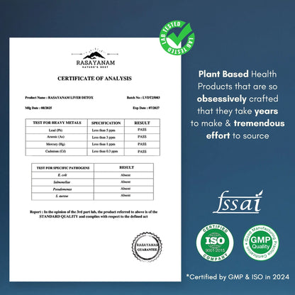 ग्लूकोकेयर जूस