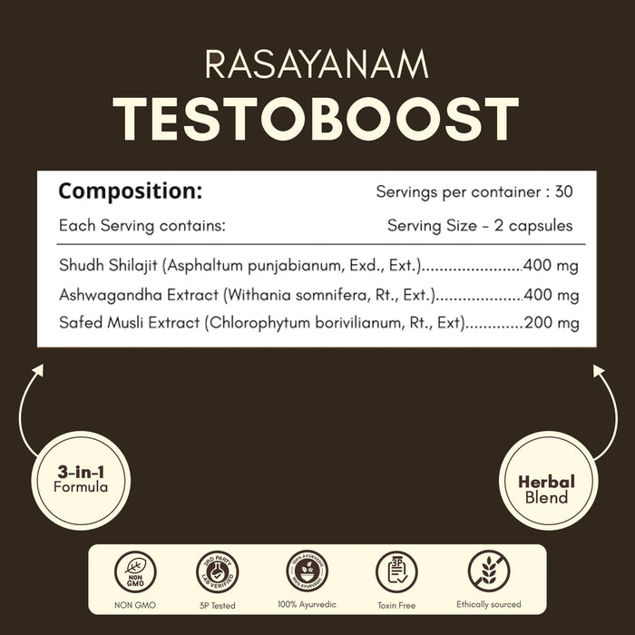 Testoboost - Lift Harder, Last Longer