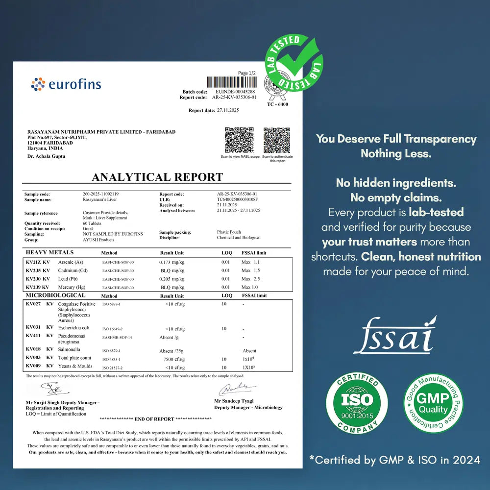 Rasayanam Liver detox Eurofins report