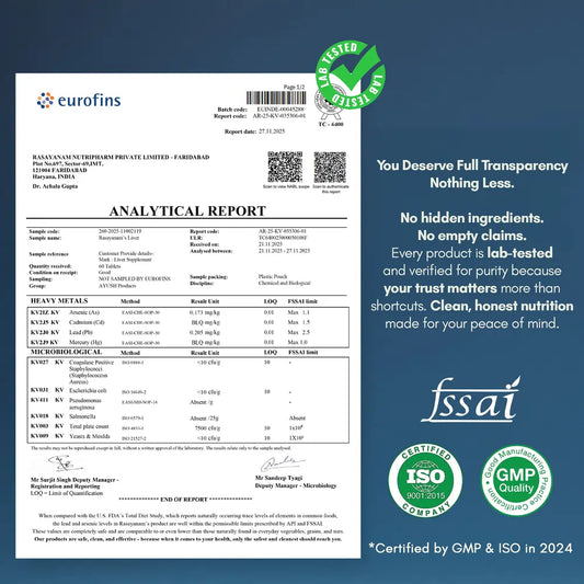 Rasayanam Liver detox Eurofins report