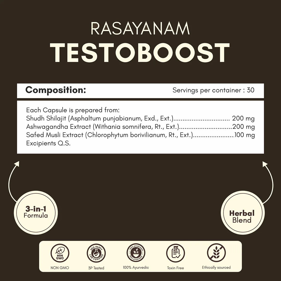 Multivitamin for Men and Testoboost Combo for 360° Wellness & Stamina