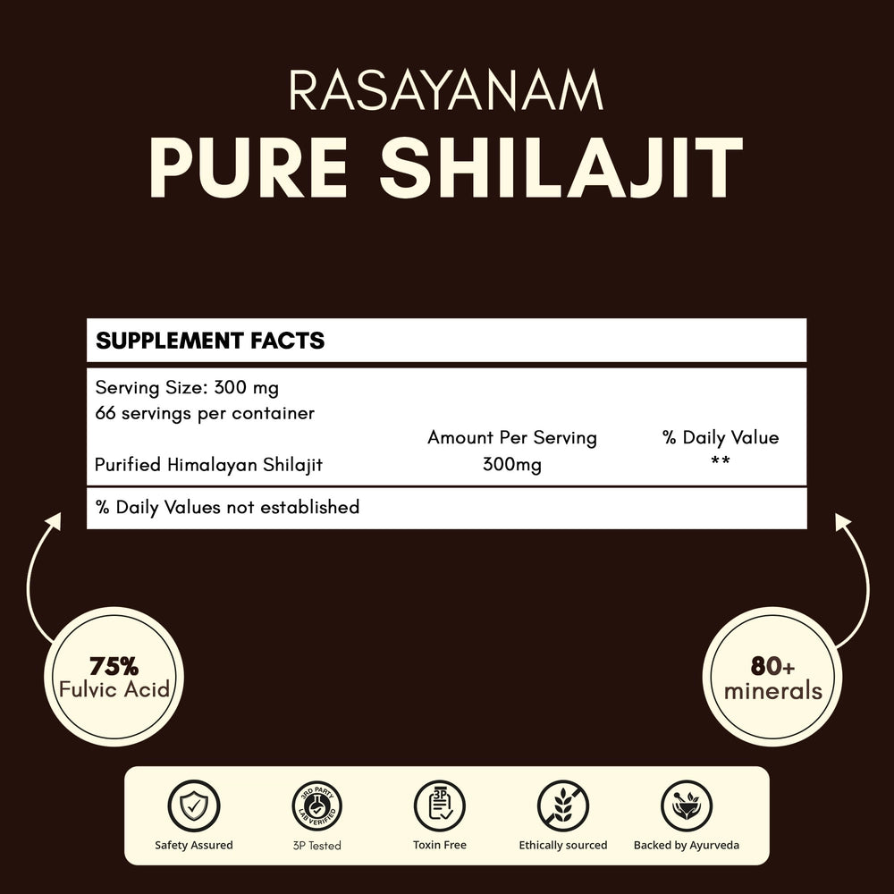 Pure Original Himalayan Shilajit