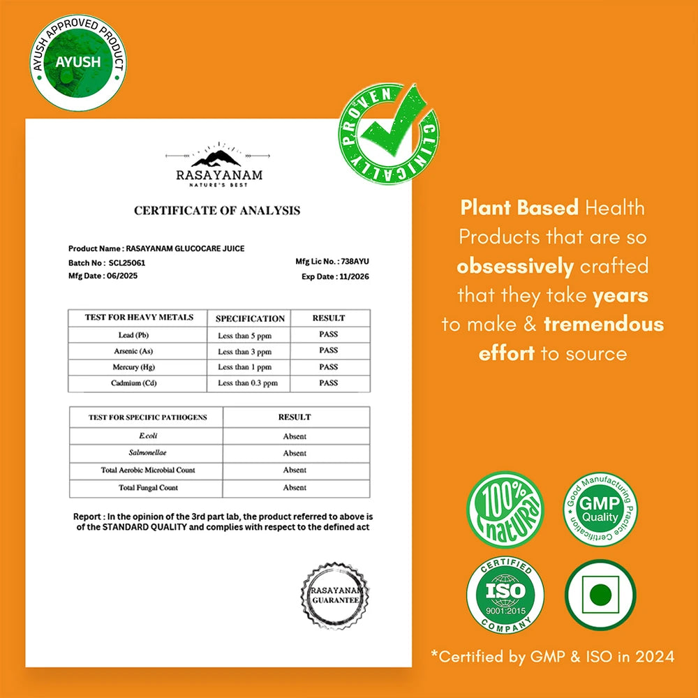 GlucoCare Juice – Manage Blood Sugar