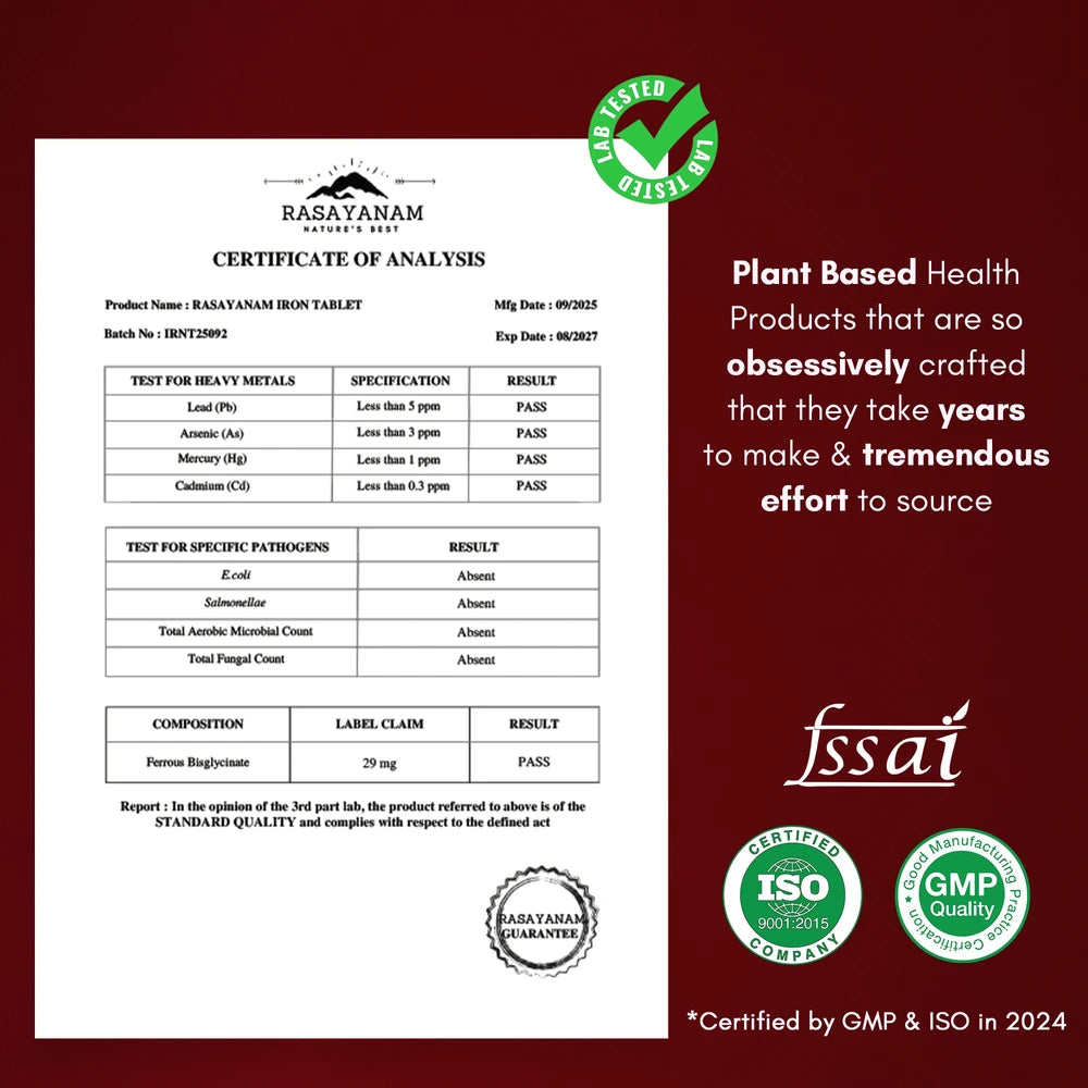 Certificate of Analysis for Rasayanam product with FSSAI 