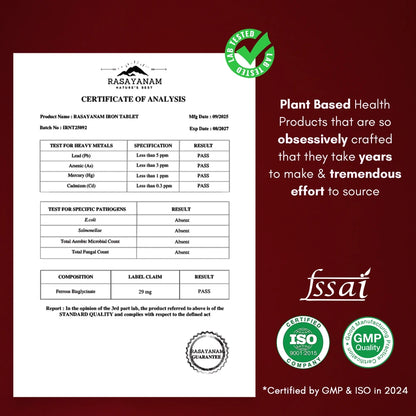 Certificate of Analysis for Rasayanam product with FSSAI 