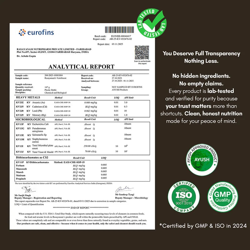 rasayanam testoboost eurofins report
