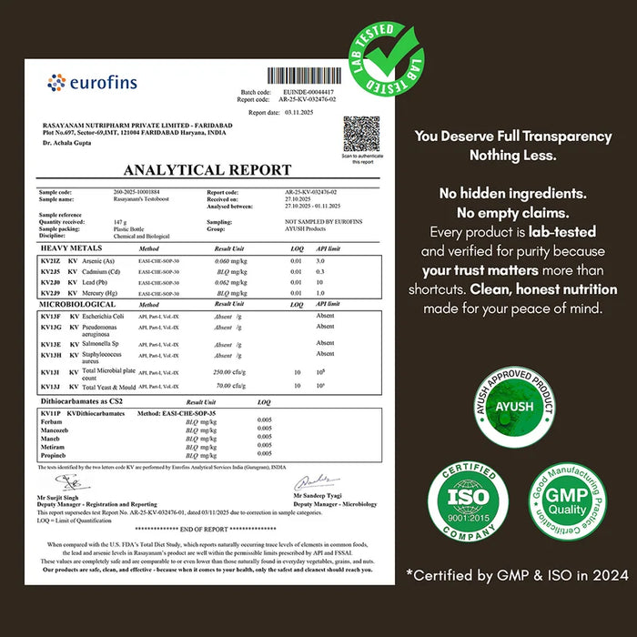 rasayanam testoboost eurofins report