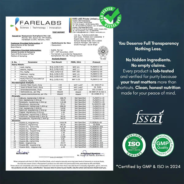 Multivitamin for Men and Testoboost Combo for 360° Wellness & Stamina