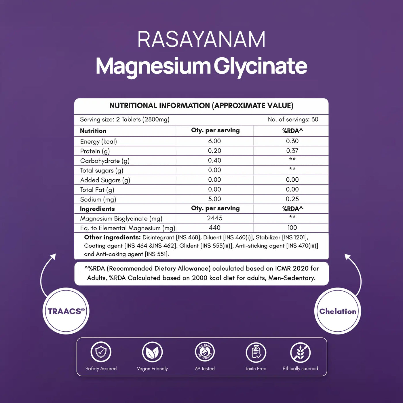 Magnesium Glycinate + Vitamin D3K2 + Plant Based Vitamin B12 Combo