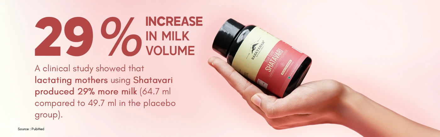 Shatavari supplement